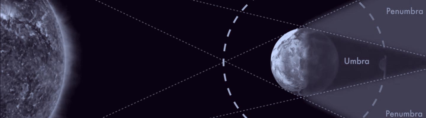  banner do post Eclipse Total da Lua